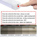 Motion Sensor LED Cabinet Light Wireless Dimmable Night Lamp