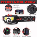 Motion Sensor Led Headlamp for Camping