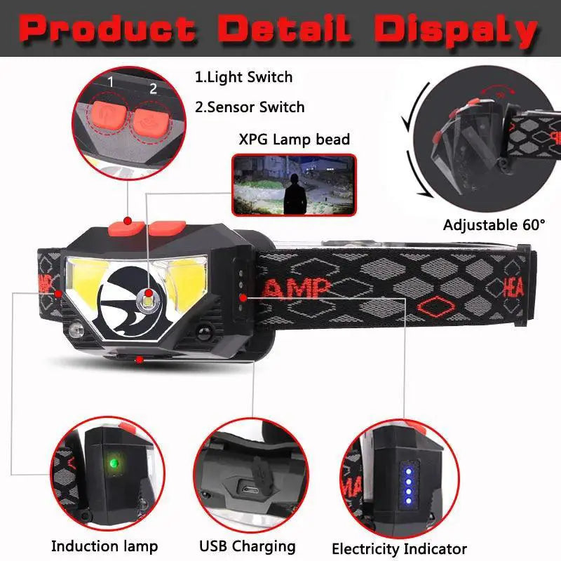 Motion Sensor Led Headlamp for Camping and Fishing