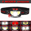 Motion Sensor Led Headlamp for Camping