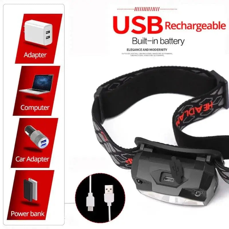 Motion Sensor Led Headlamp for Camping and Fishing