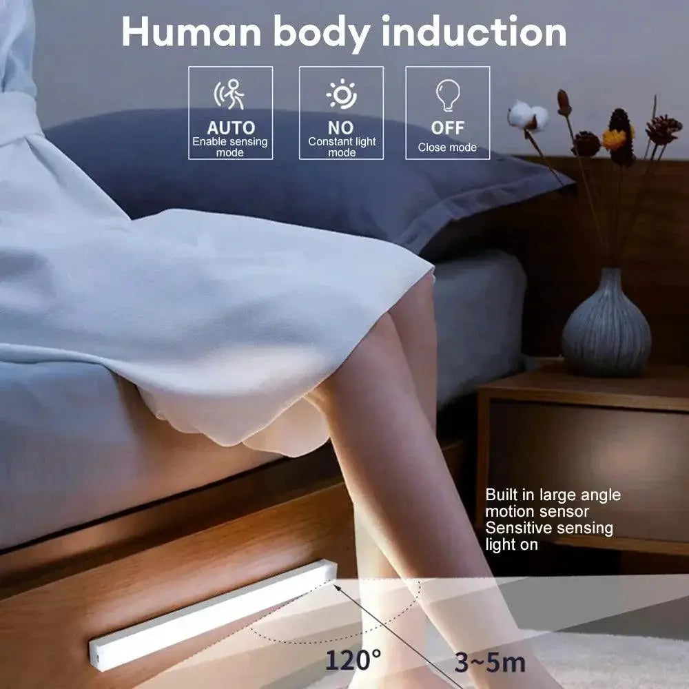 Motion Sensor LED Night Light Under Cabinet Rechargeable