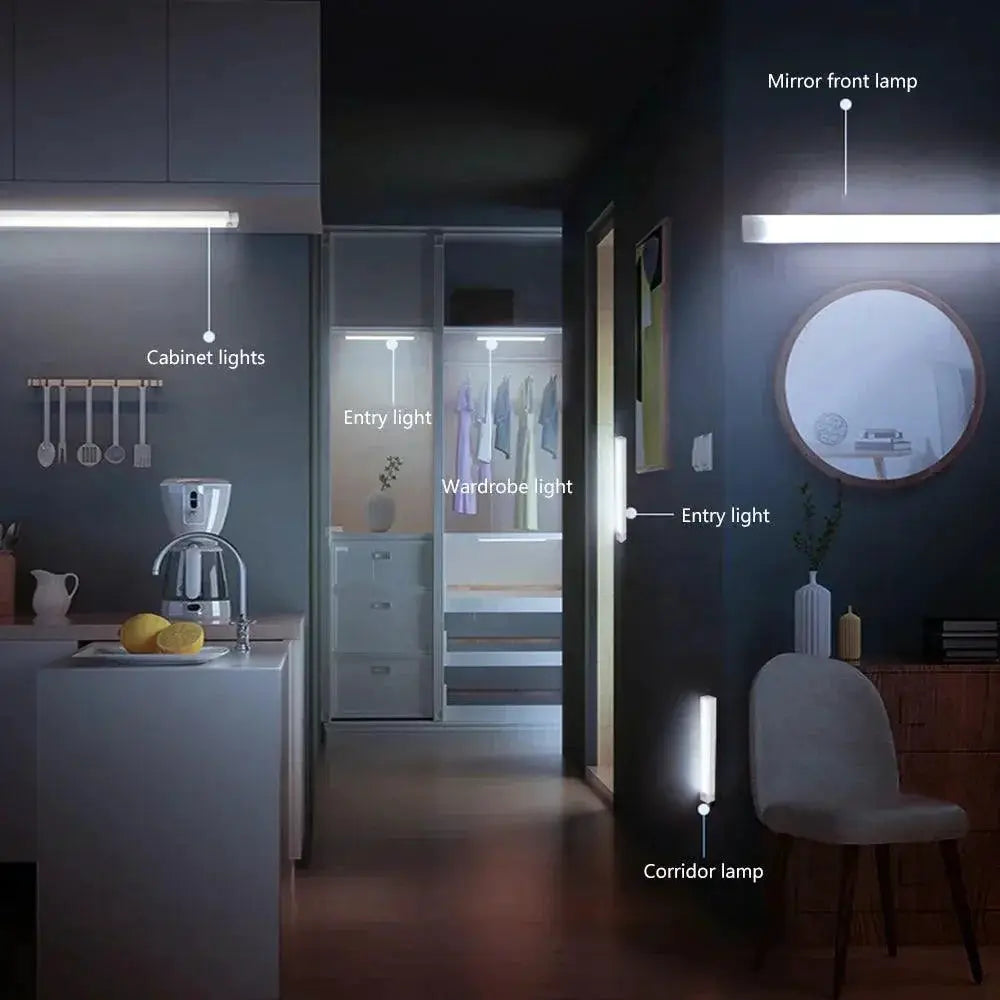 Motion Sensor LED Night Light Under Cabinet Rechargeable