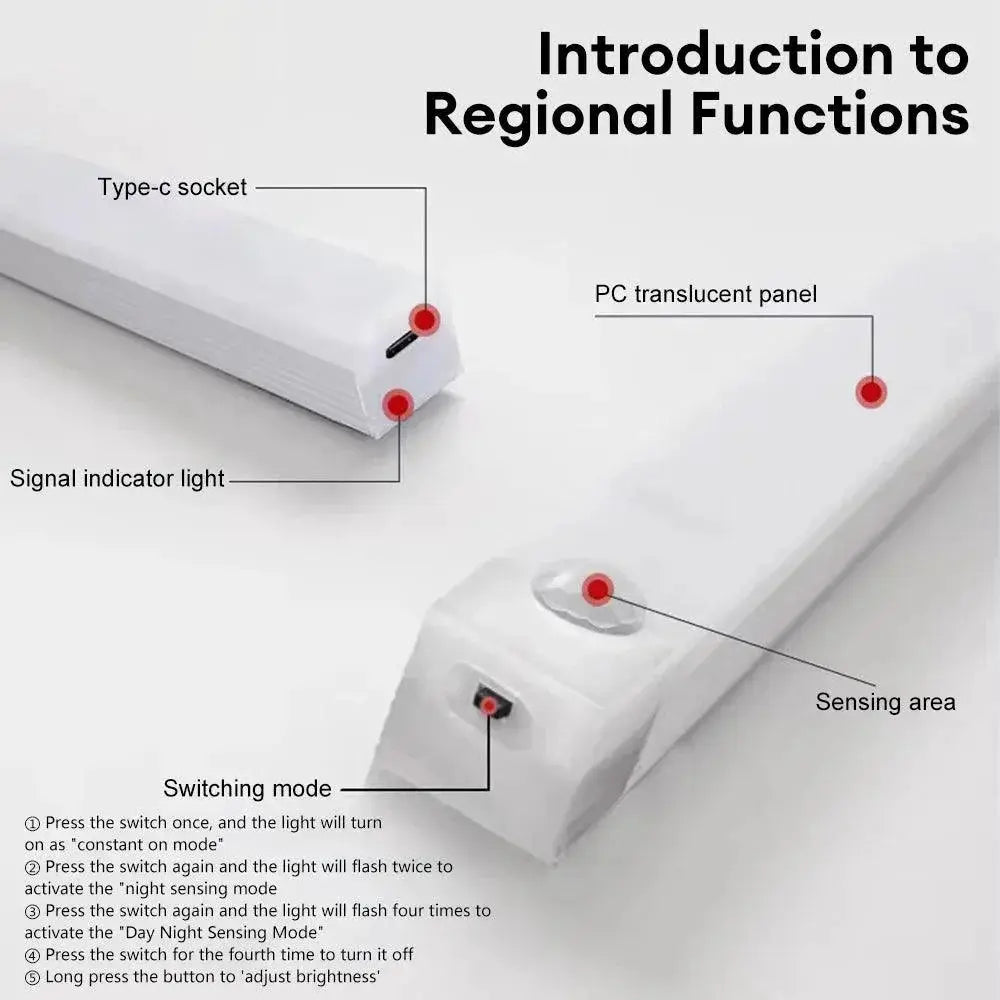 Motion Sensor LED Night Light Under Cabinet Rechargeable