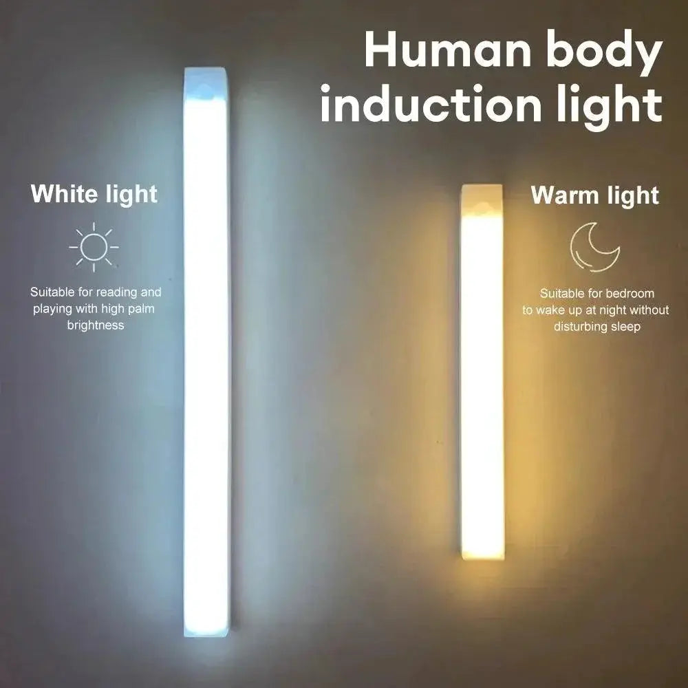 Motion Sensor LED Night Light Under Cabinet Rechargeable