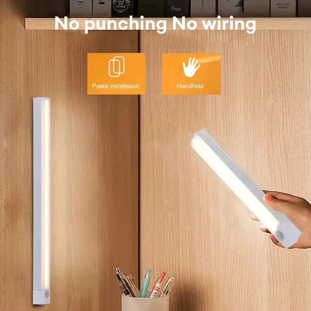 Motion Sensor LED Night Light Under Cabinet Rechargeable