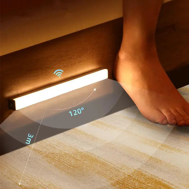 Motion Sensor Led Night Light Versatile Rechargeable Lamp