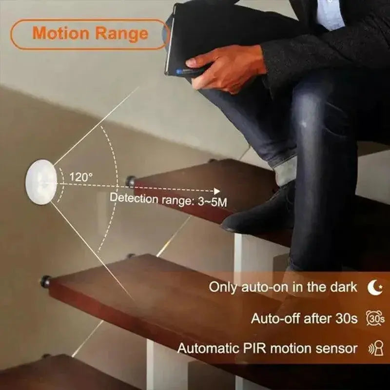 Motion Sensor USB Rechargeable Night Light With LED