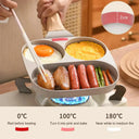 Nonstick Quad Hole Frying Pan for Eggs
