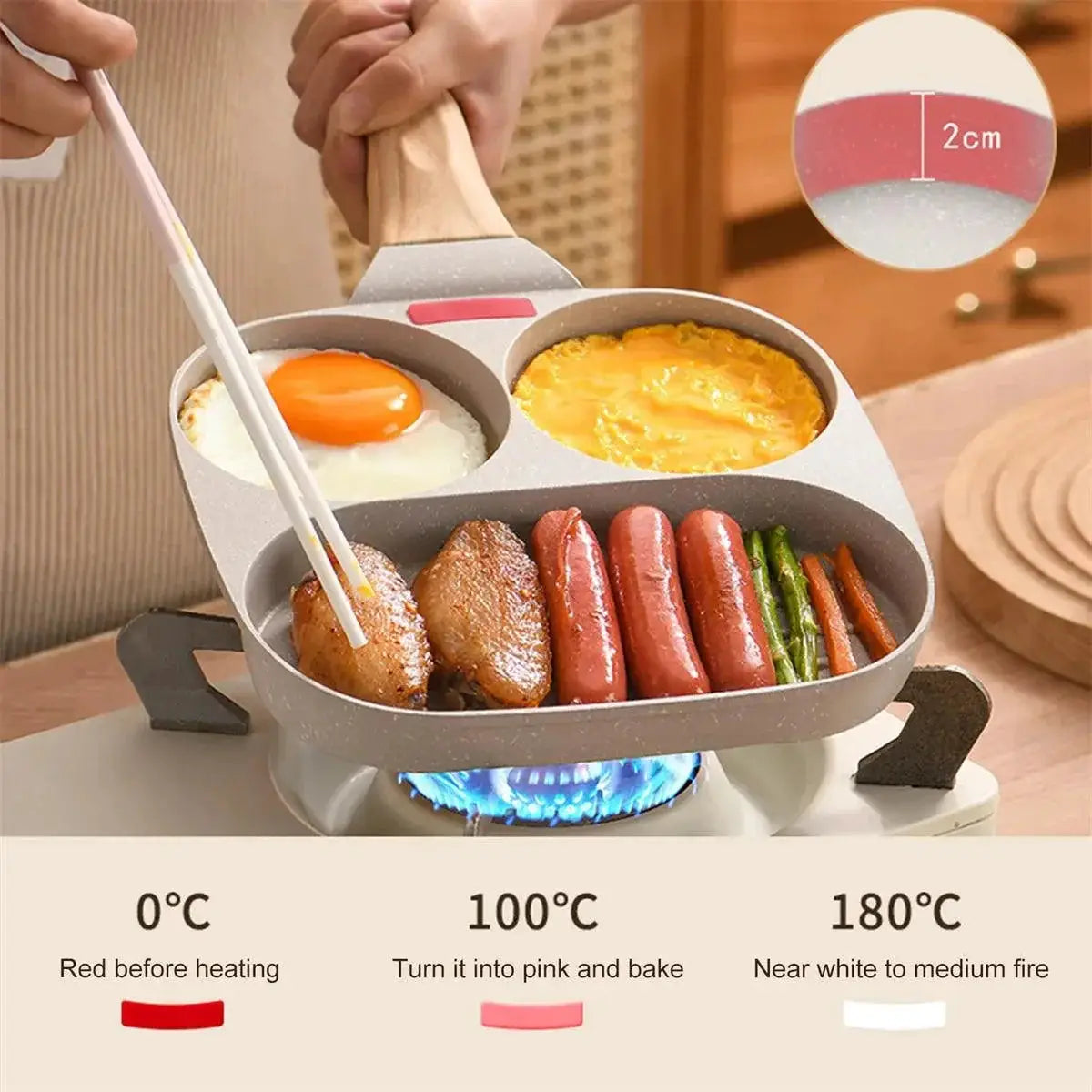 Versatile Nonstick Quad Hole Frying Pan For Eggs And More