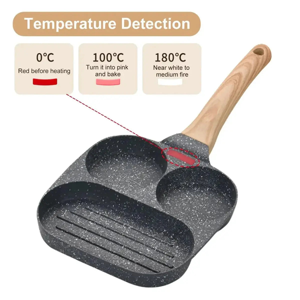 Versatile Nonstick Quad Hole Frying Pan For Eggs And More
