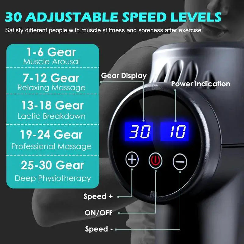 Muscle Therapy Gun Percussive Massager For Targeted Recovery