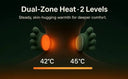 N7 Neck Massager Shawl for Desk Relief