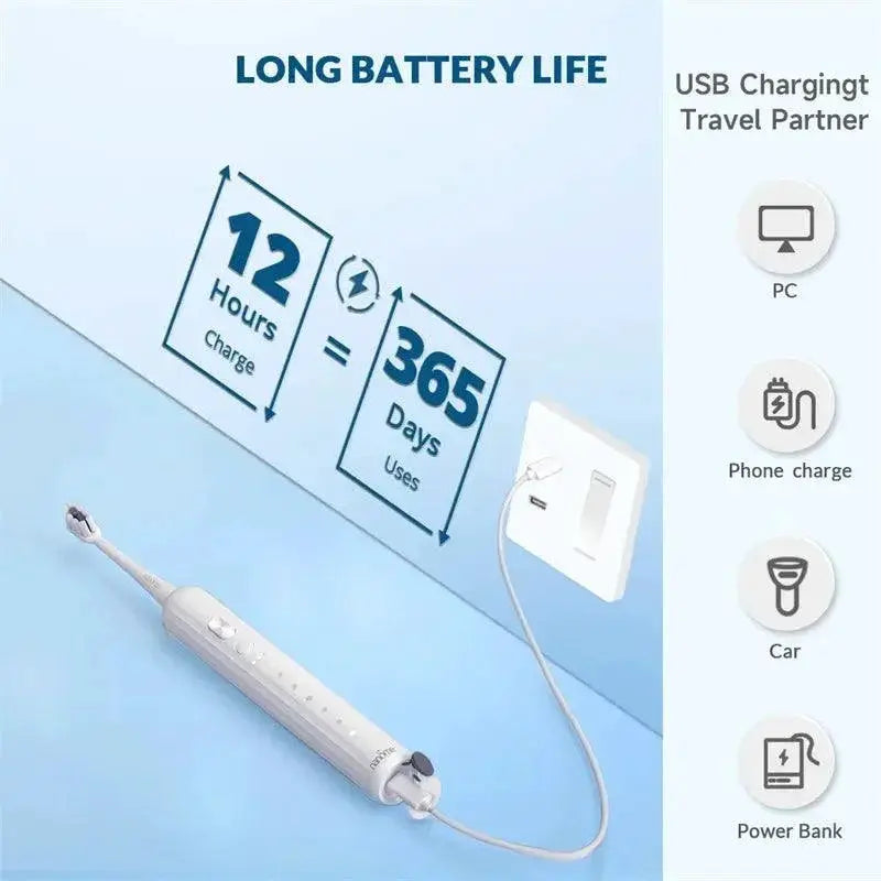 Nandme NX7000 Sonic Toothbrush For Ultimate Plaque Removal