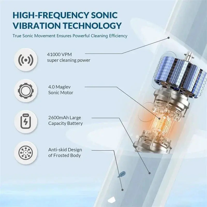 Nandme NX7000 Sonic Toothbrush For Ultimate Plaque Removal
