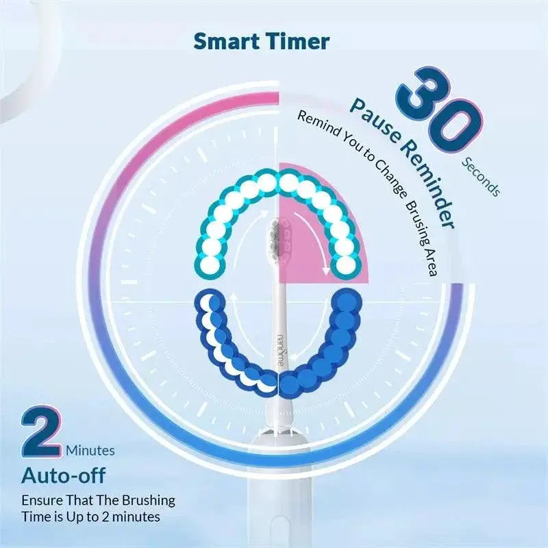 Nandme NX7000 Sonic Toothbrush For Ultimate Plaque Removal