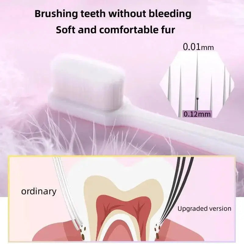 Nano Bristle Adult Toothbrush Ultimate Oral Health Tool