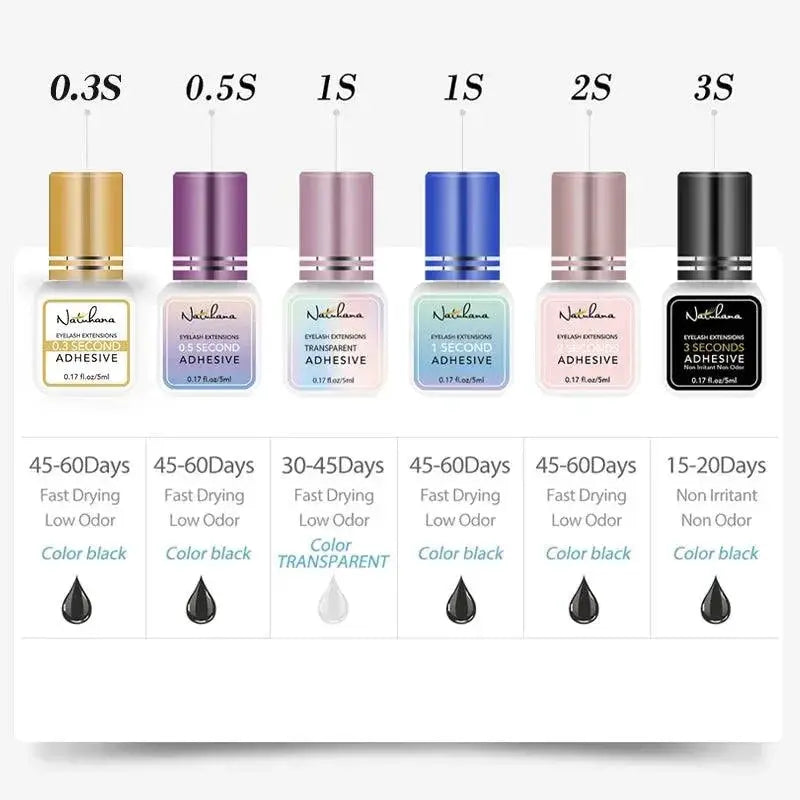 NATUHANA Professional Fast - Dry Eyelash Extension Glue