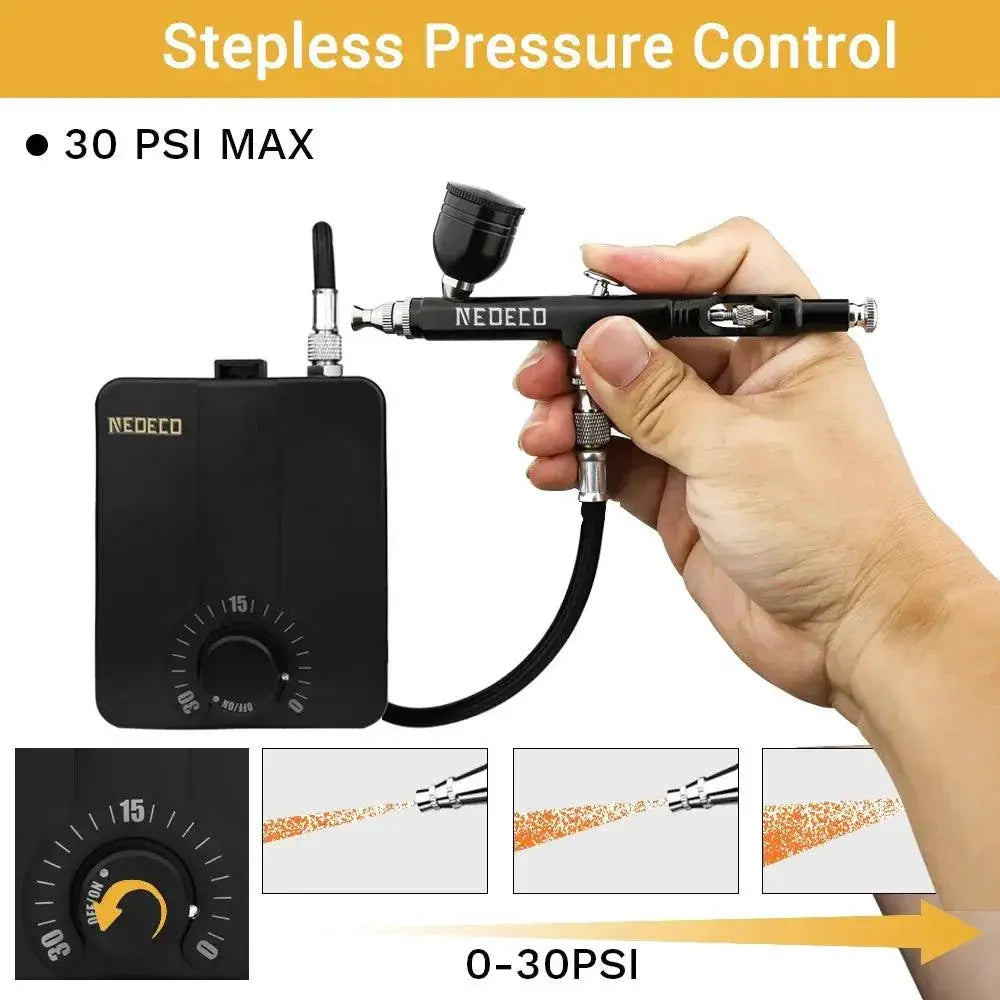 Neoeco 30PSI Dual Action Portable Airbrush Kit for Artists