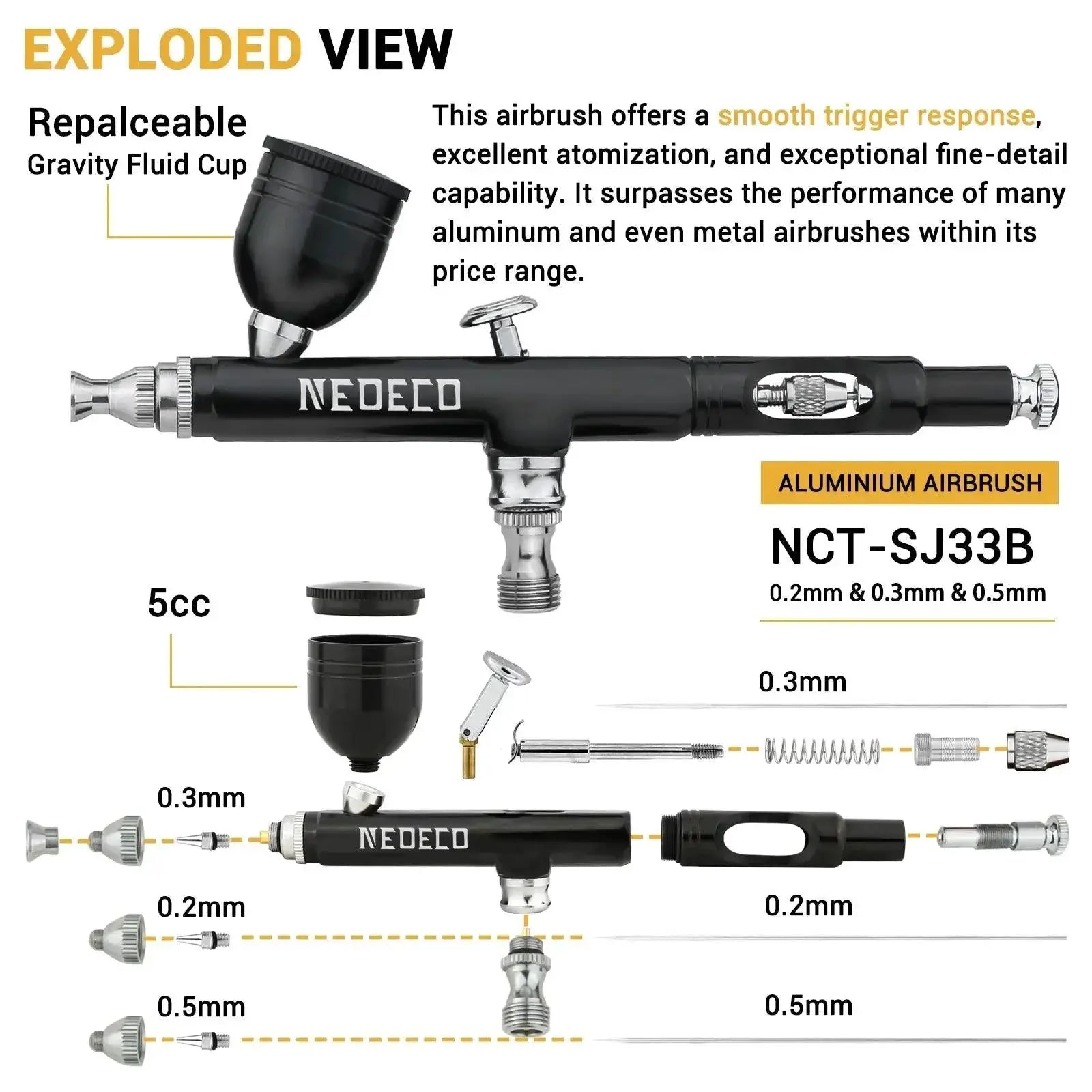 Neoeco 30PSI Dual Action Portable Airbrush Kit for Artists