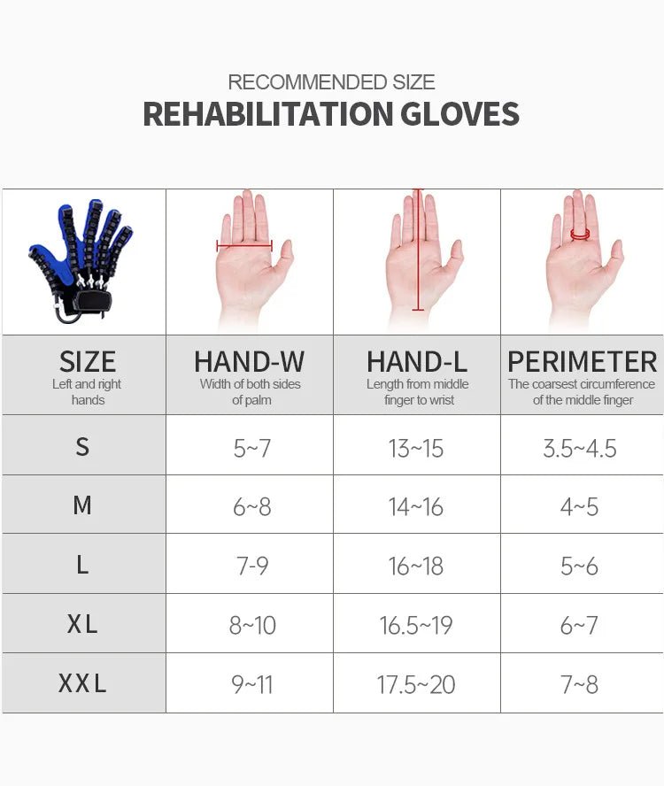 NeuroFlex Intelligent Massage Gloves - Robotics Hand Therapy For Stroke Recovery