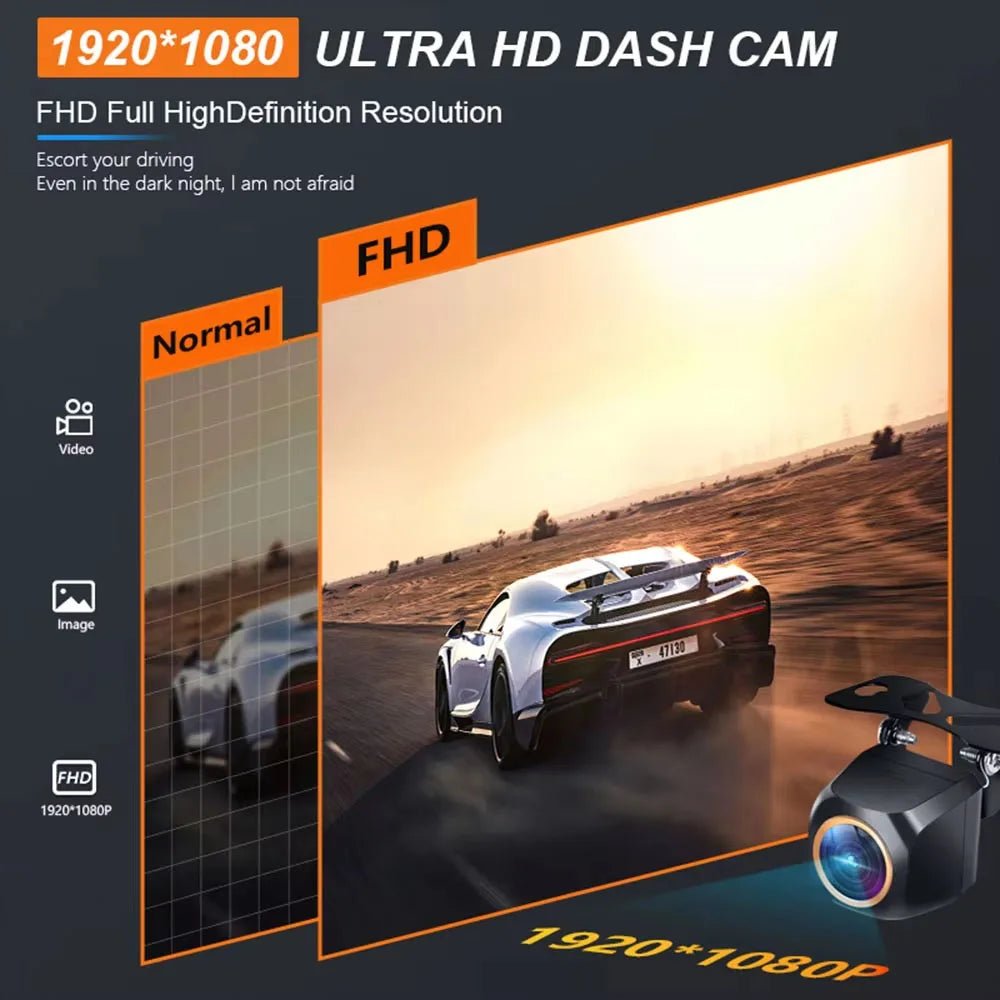 Nevegetor AHD 1920x1080P Car View Camera - 170 Degree Fisheye Lens Night Vision.