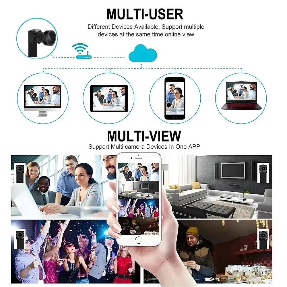 Newly Improved 4K Mini WiFi Camera With Remote Viewing And Motion Detection