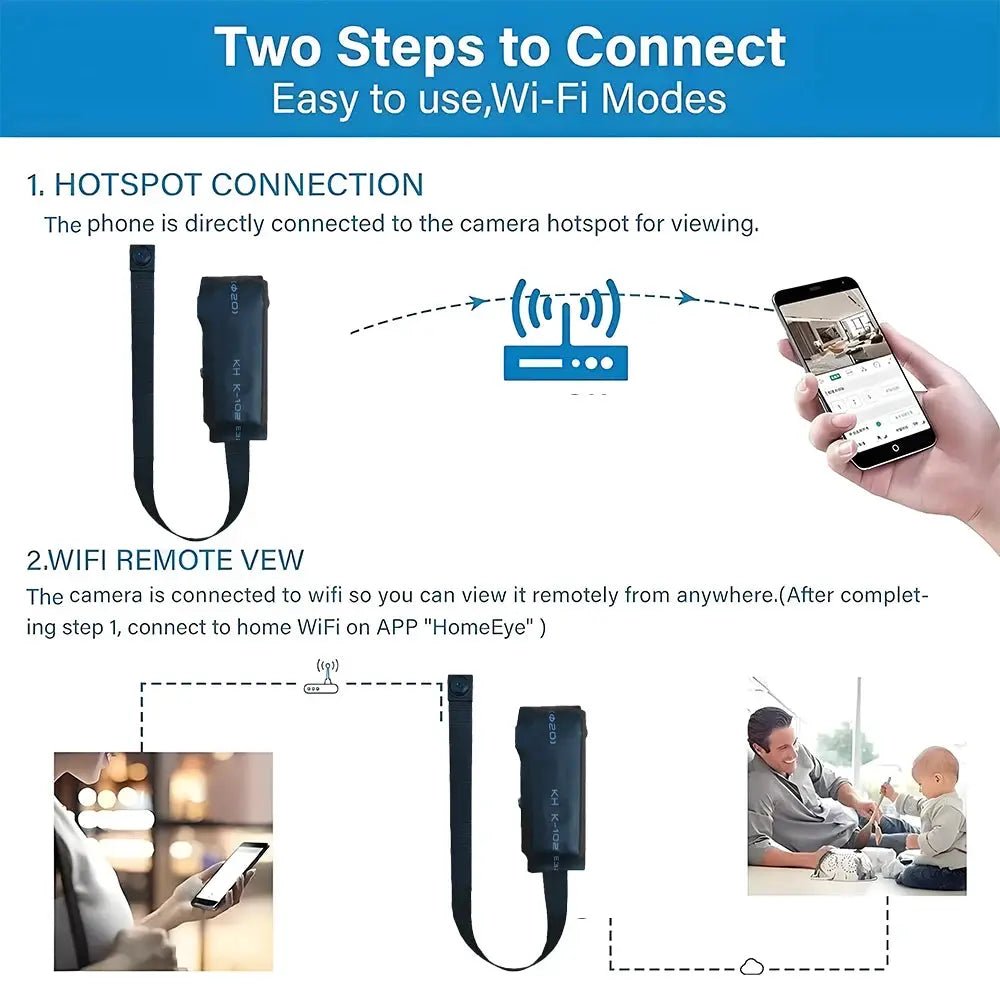 Newly Improved 4K Mini WiFi Camera With Remote Viewing And Motion Detection