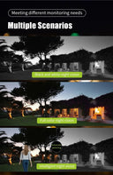 Wide Coverage Camera for Home Security