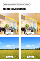 Wide Coverage Camera for Home Security