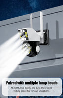 Wide Coverage Camera for Home Security