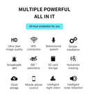 Wide Coverage Camera for Home Security