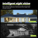 Wide Coverage Camera for Home Security