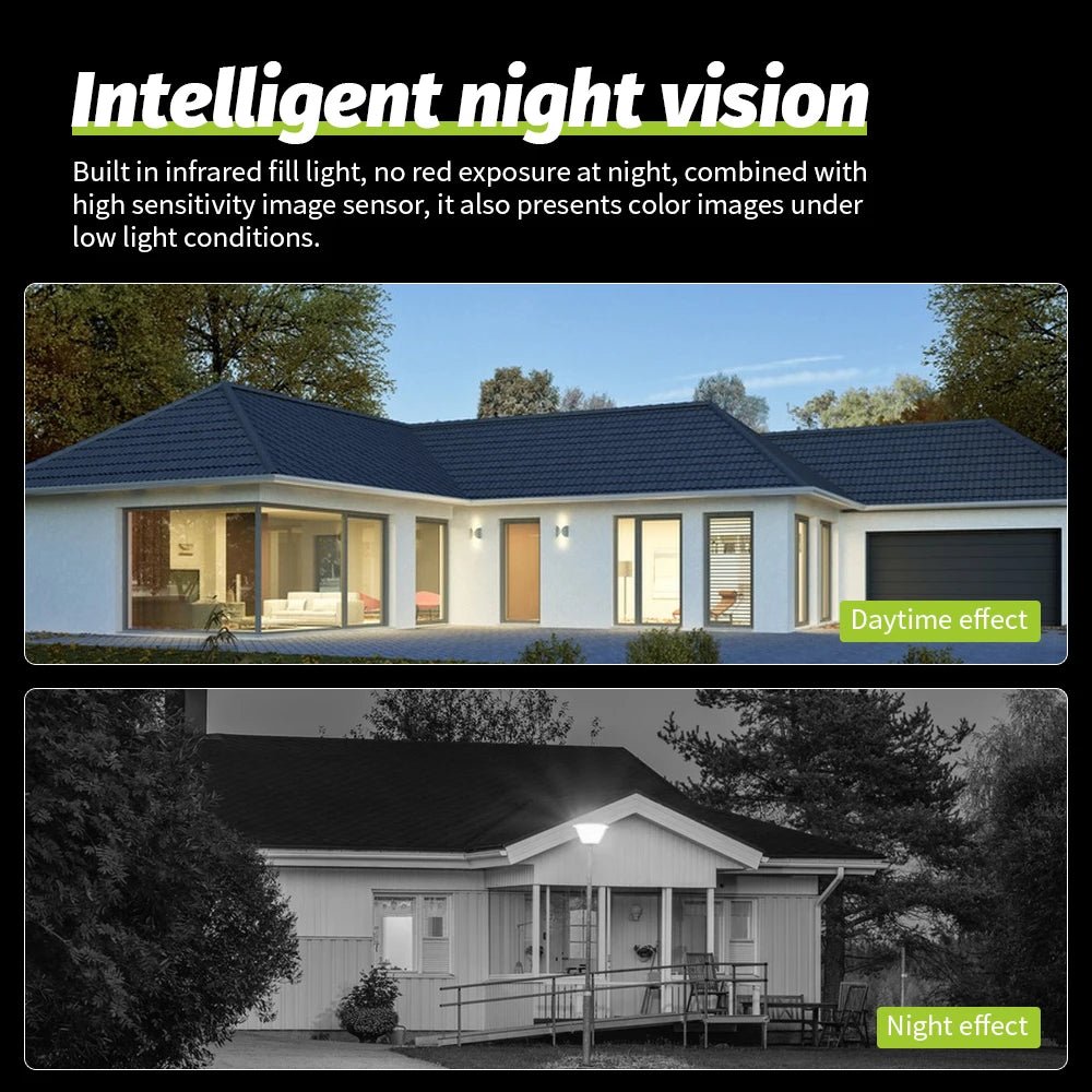 Neye Dual Lens Wireless Outdoor Camera - 1080P HD Security Surveillance Pro Line