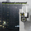Wide Coverage Camera for Home Security