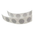 Secure NFC Labels for Phones and Devices