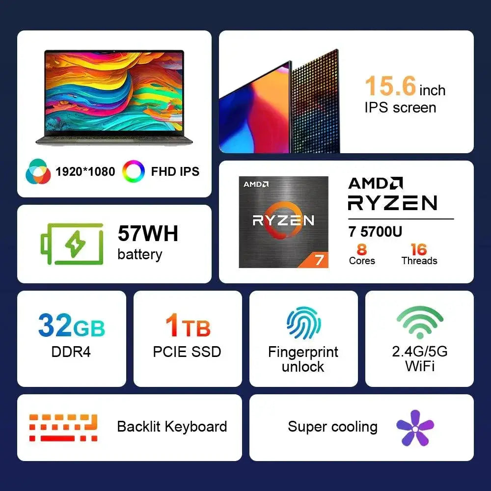 Ninkear A15 Plus Laptop Ryzen 7 5700U 32GB RAM 1TB SSD
