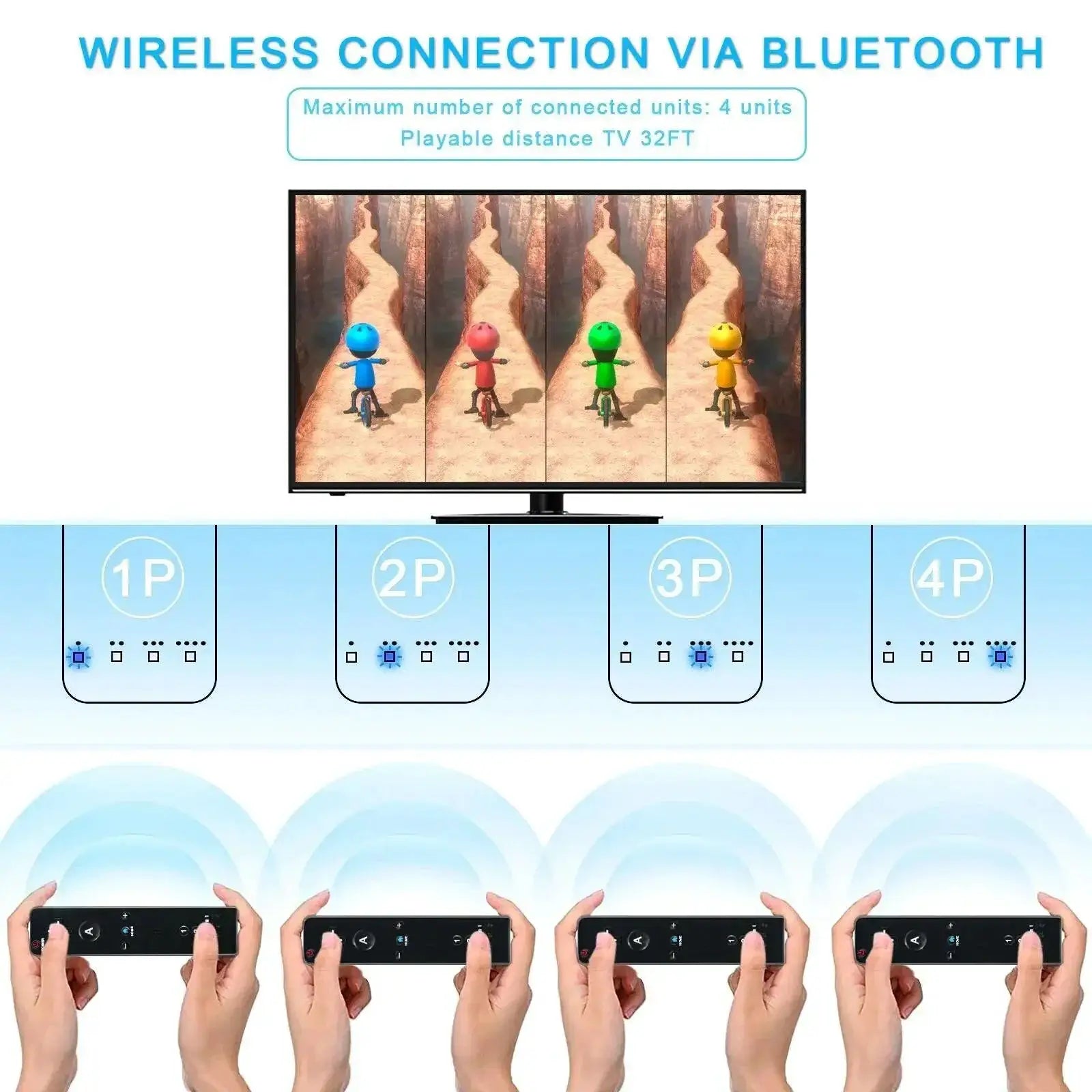 Nintendo Wii U Wireless Gamepad Multiplayer Fun And Control
