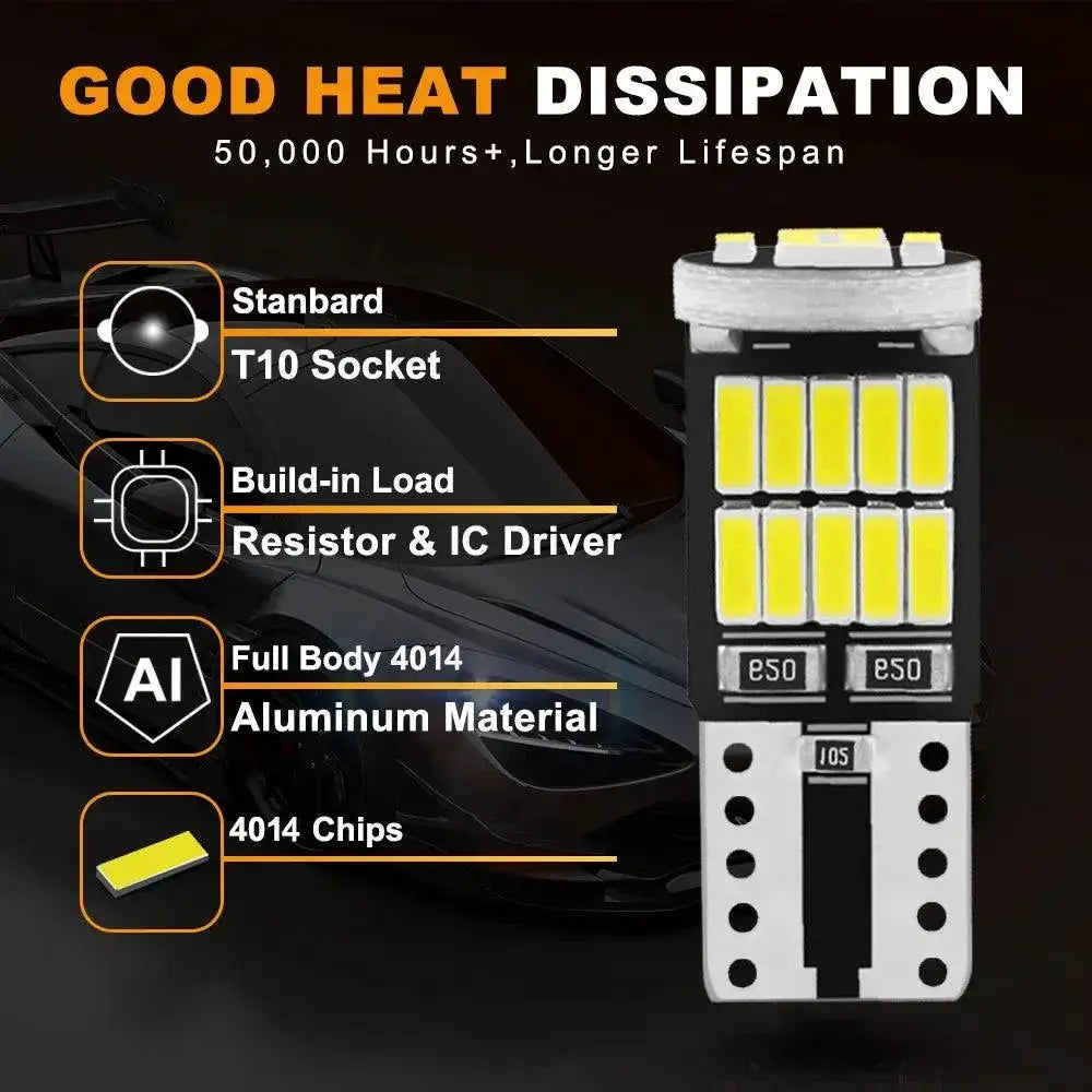 NLpearl Canbus LED Bulbs 6000K Car Interior Dome Light