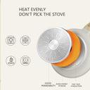 Nonstick Ceramic Fry Pan Wok for Induction and Gas Cookers