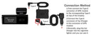 4K Dash Cam for Safer Parking on Road