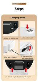 NovaClean 3 In 1 Mini Sweeping Robot - Low Noise Fully Automatic Cleaning System