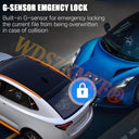 Dashcam with 360 Coverage for Parking