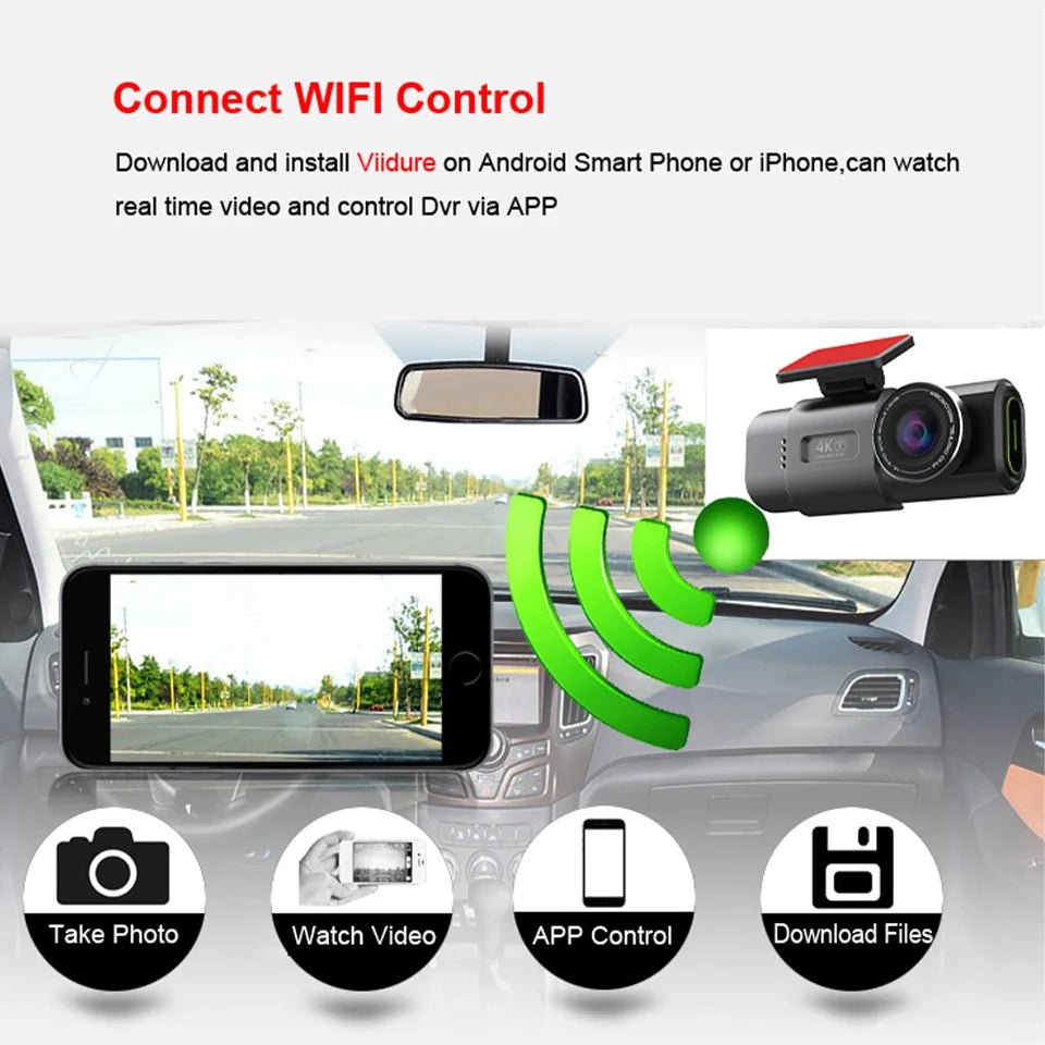 NovaDrive 4K Dash Cam GPS WiFi App Night Vision - 24H Recording With RearLens XP