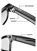 Real-Time Translation Glasses For Pros