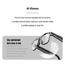 Real-Time Translation Glasses For Pros