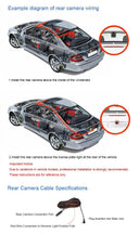 Dash Cam System for Drivers Night Vision