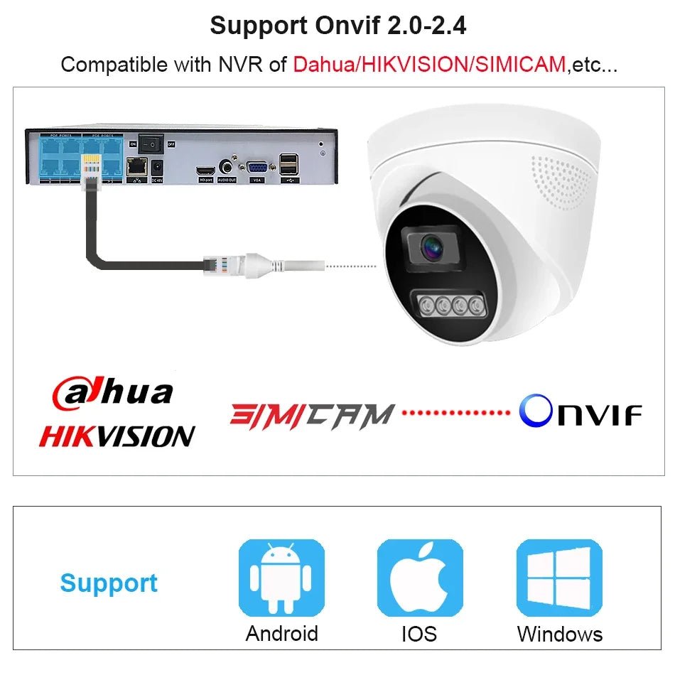 NovaGuard 4K PoE Dome Camera IP Onvif H.265 - Color Night Vision Clarity With AI