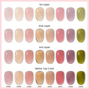 Nude Jelly Gel Nail Polish Salon Quality Long Lasting Manicure