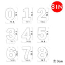 Number Cake Mold Set For Special Occasions Creative Baking